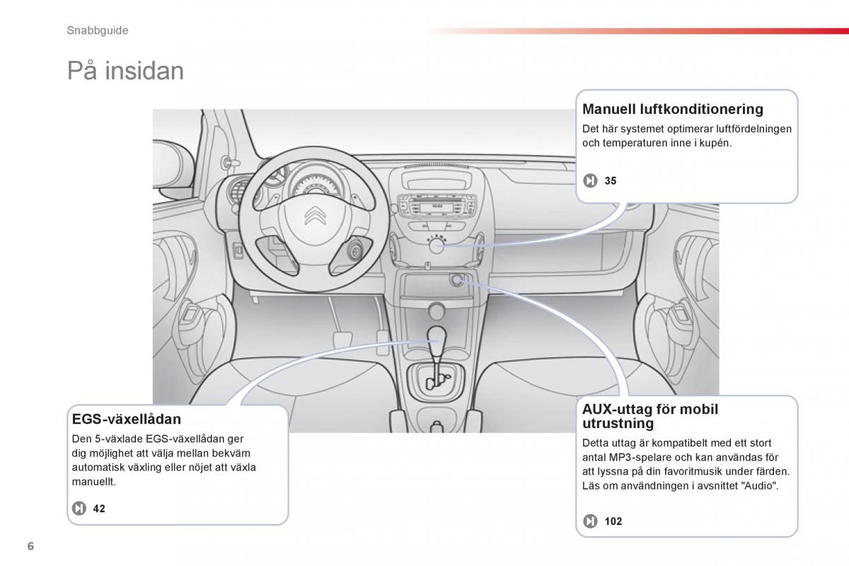 Citroen C1 I 1 instruktionsbok / page 8