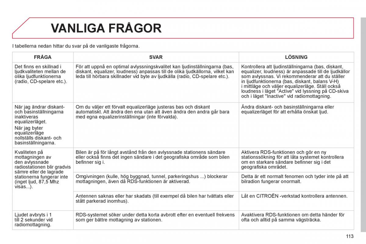 Citroen C1 I 1 instruktionsbok / page 115