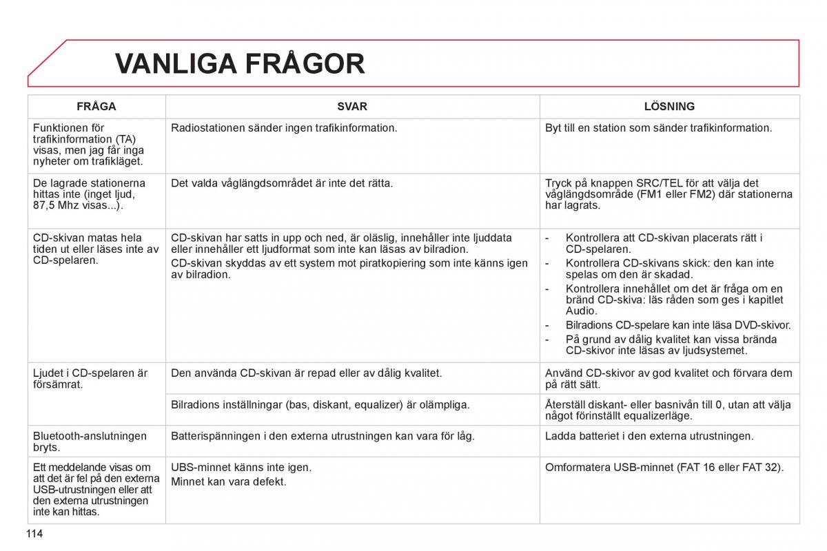 Citroen C1 I 1 instruktionsbok / page 116