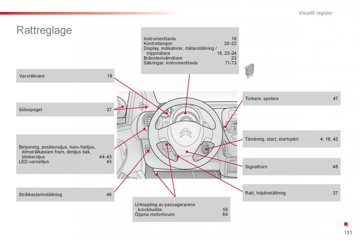 Citroen C1 I 1 instruktionsbok / page 133