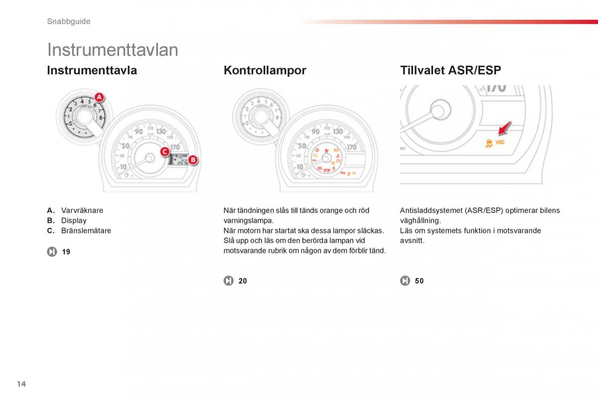 Citroen C1 I 1 instruktionsbok / page 16