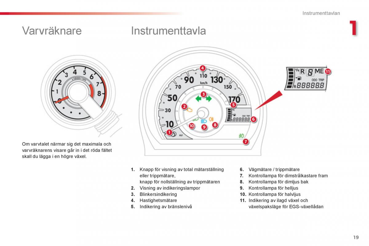 Citroen C1 I 1 instruktionsbok / page 21