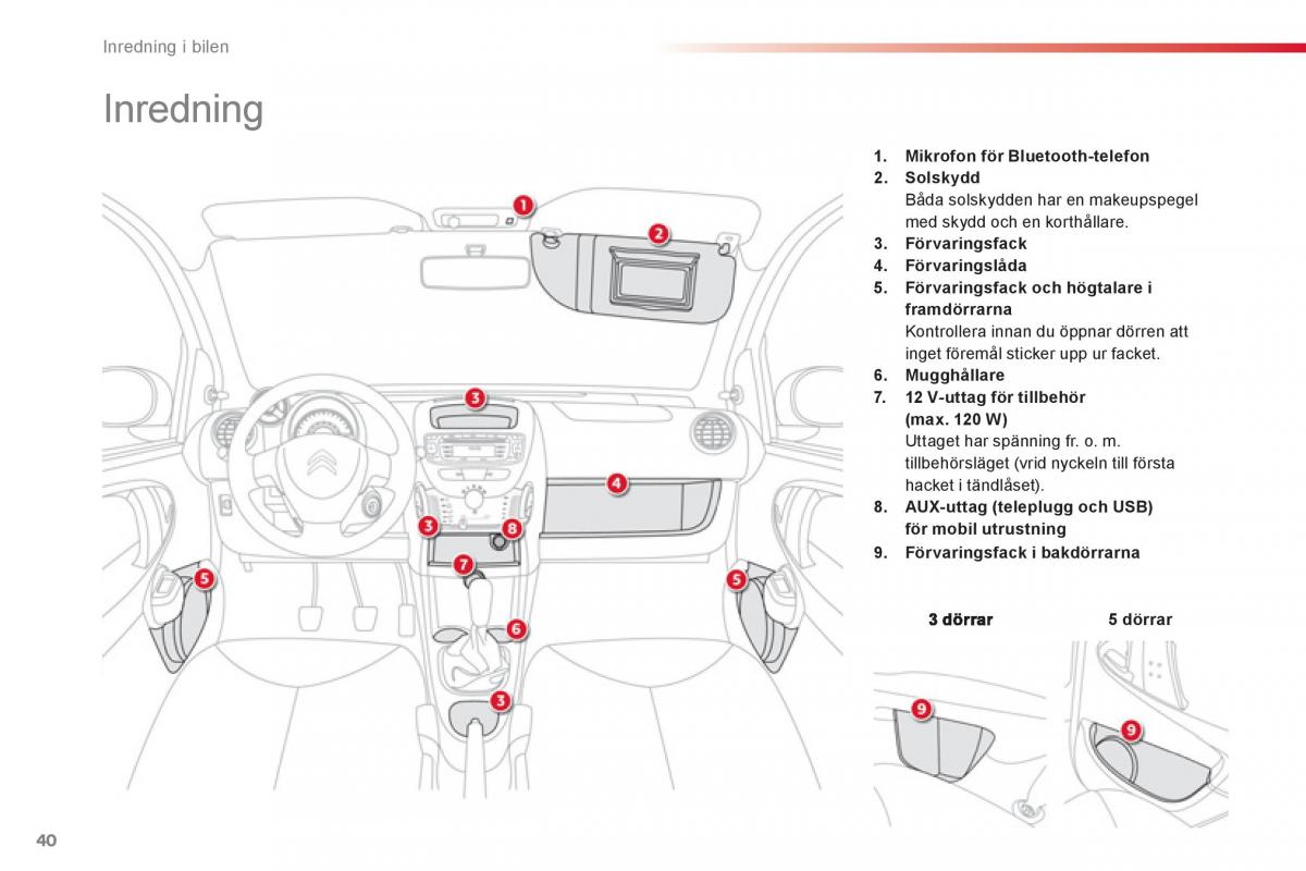 Citroen C1 I 1 instruktionsbok / page 42