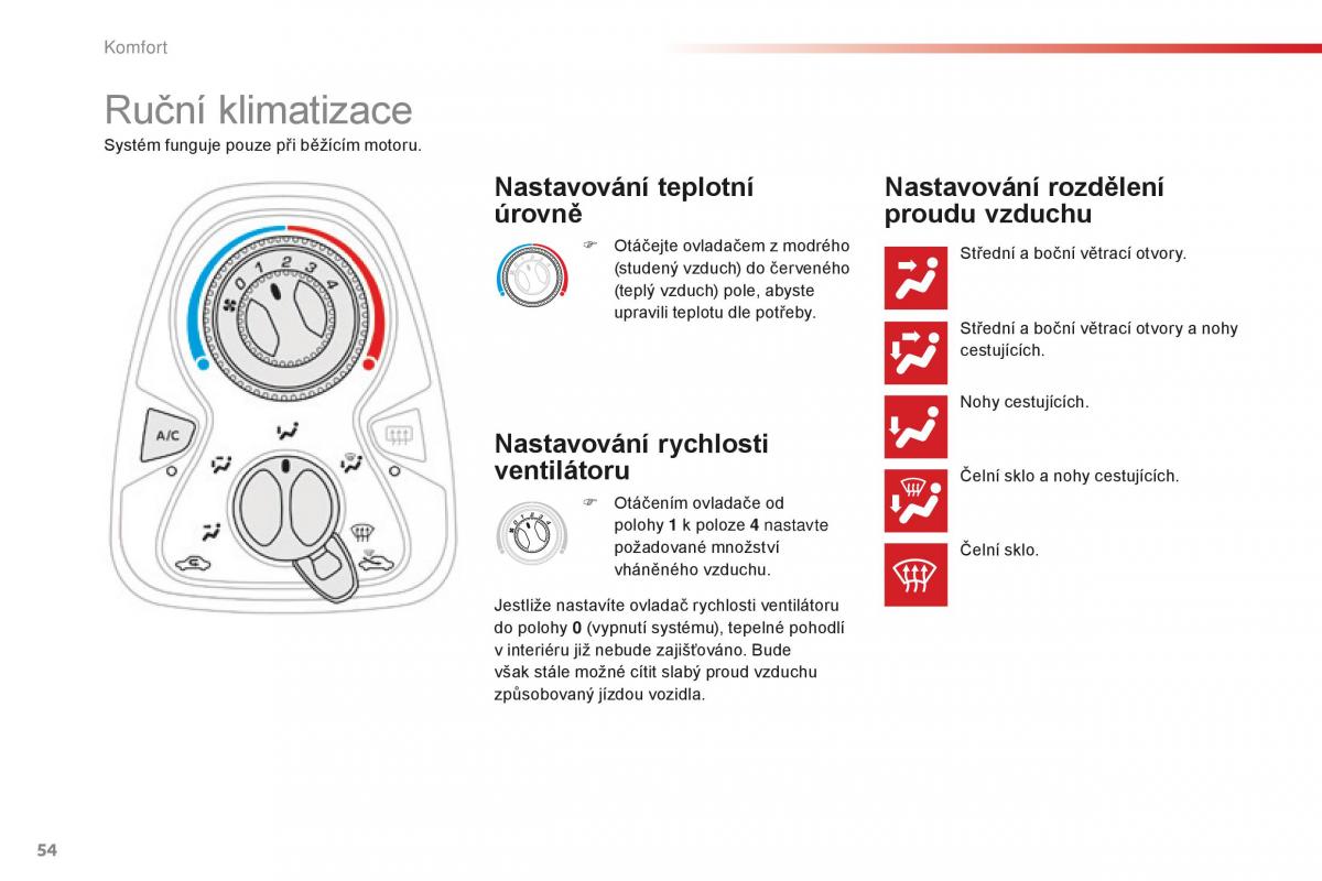 Citroen C1 II 2 navod k obsludze / page 56