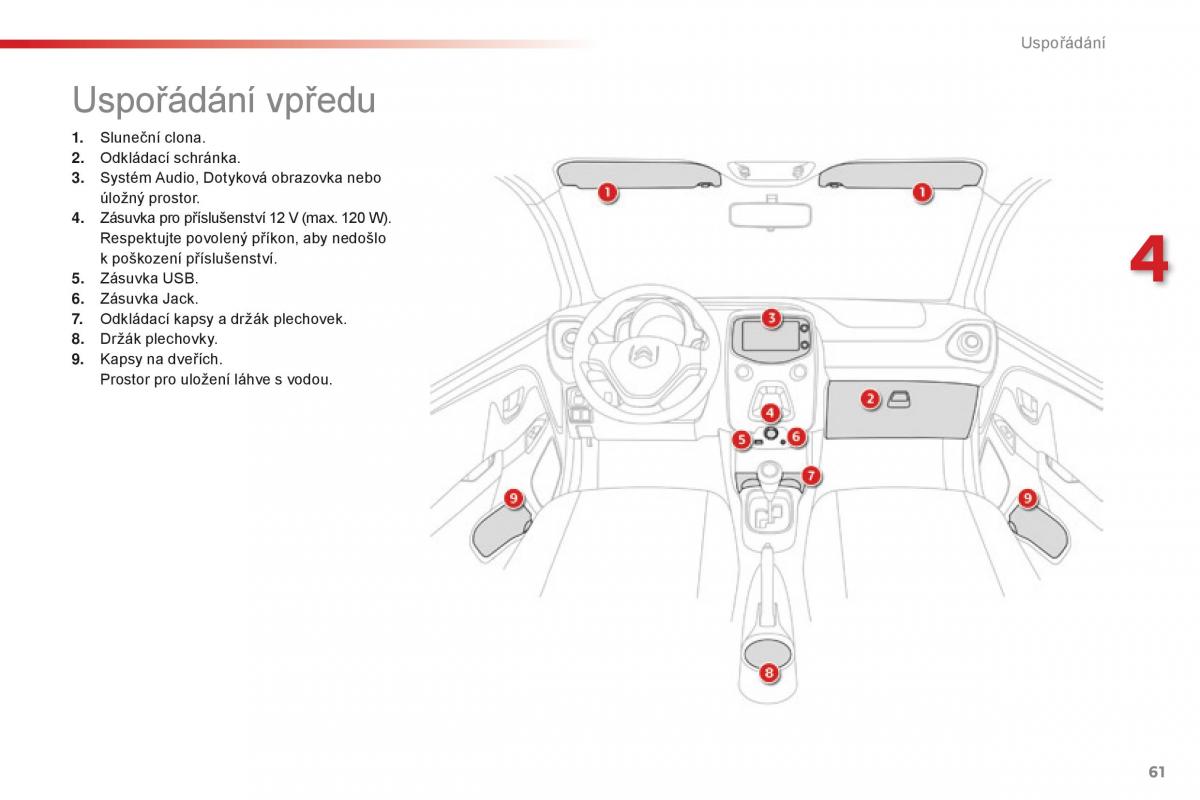 Citroen C1 II 2 navod k obsludze / page 63