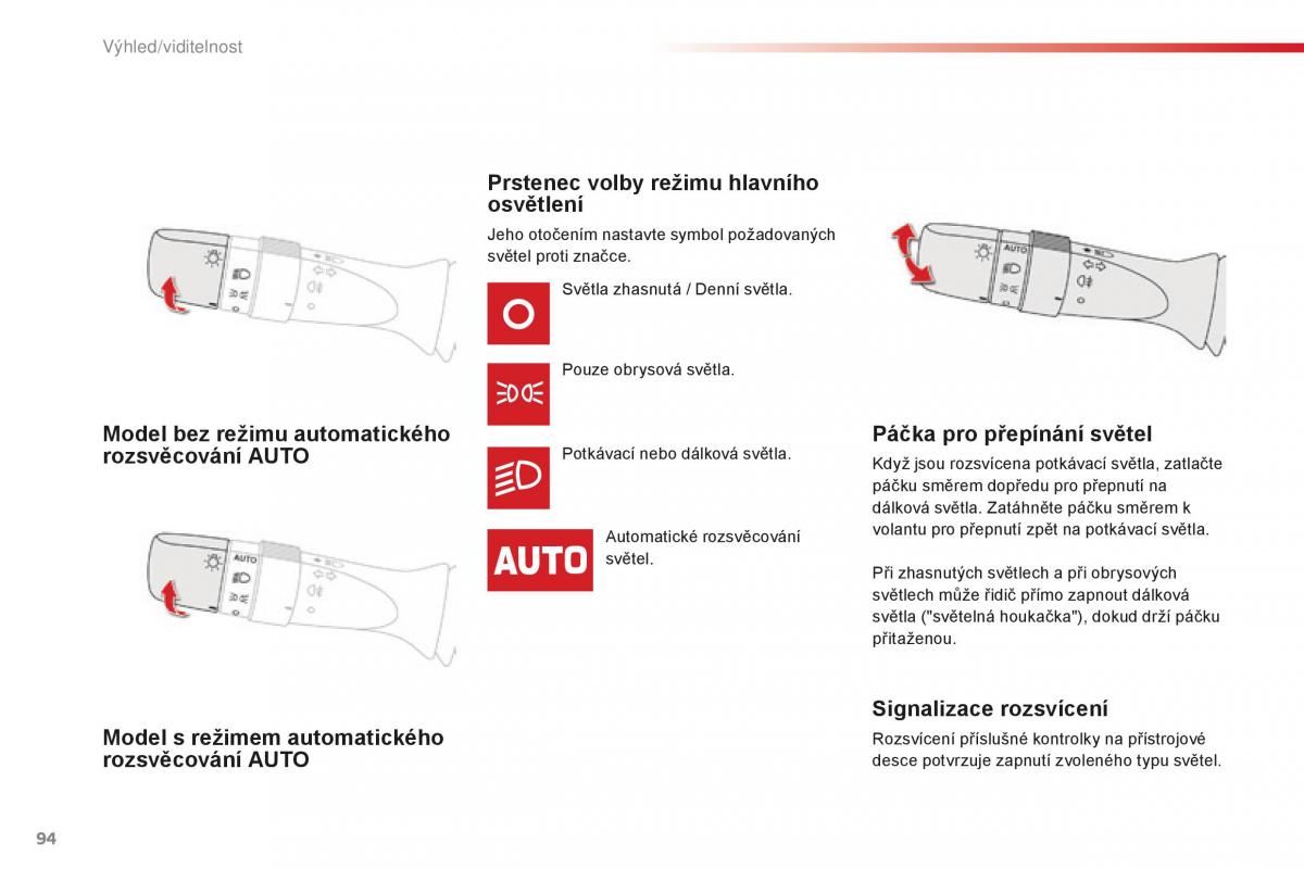 Citroen C1 II 2 navod k obsludze / page 96