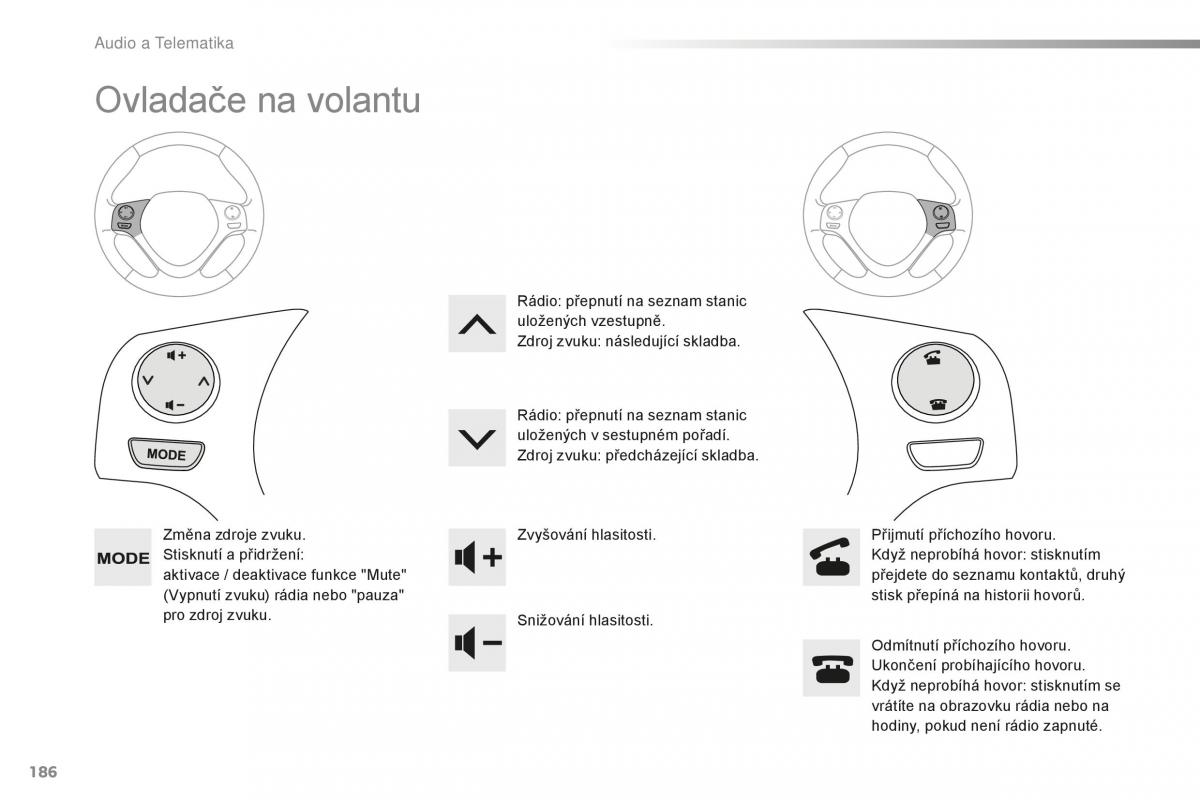 Citroen C1 II 2 navod k obsludze / page 188