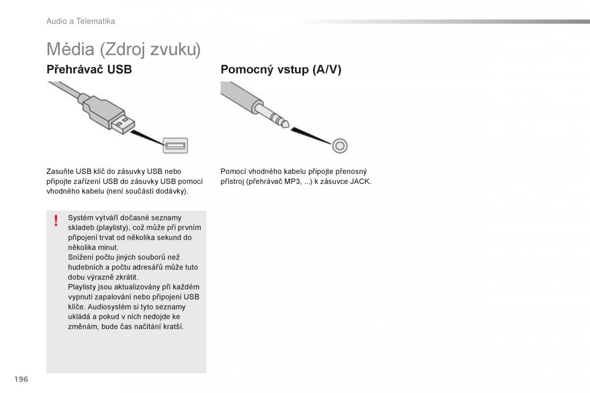 Citroen C1 II 2 navod k obsludze / page 198