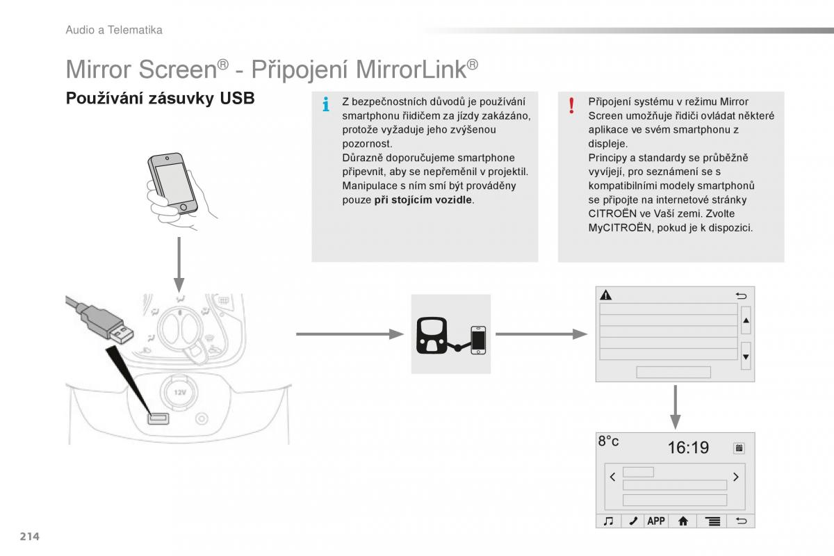 Citroen C1 II 2 navod k obsludze / page 216