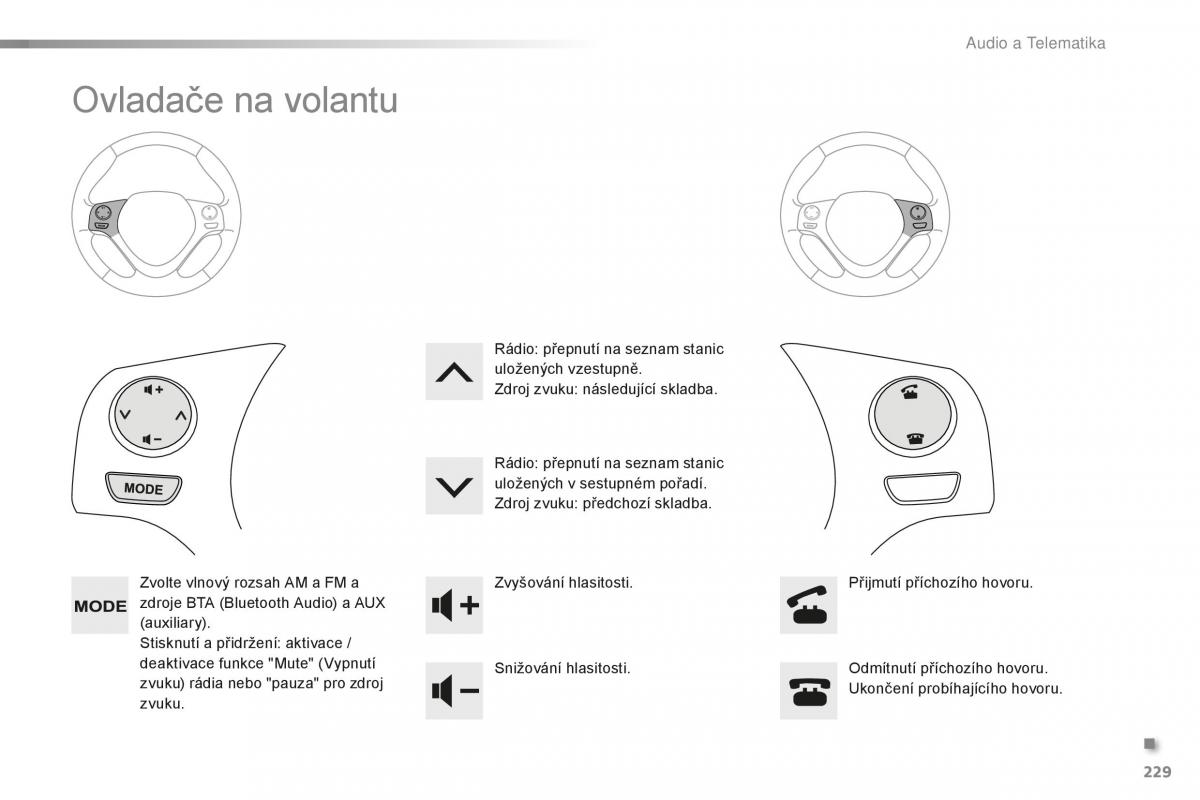 Citroen C1 II 2 navod k obsludze / page 231