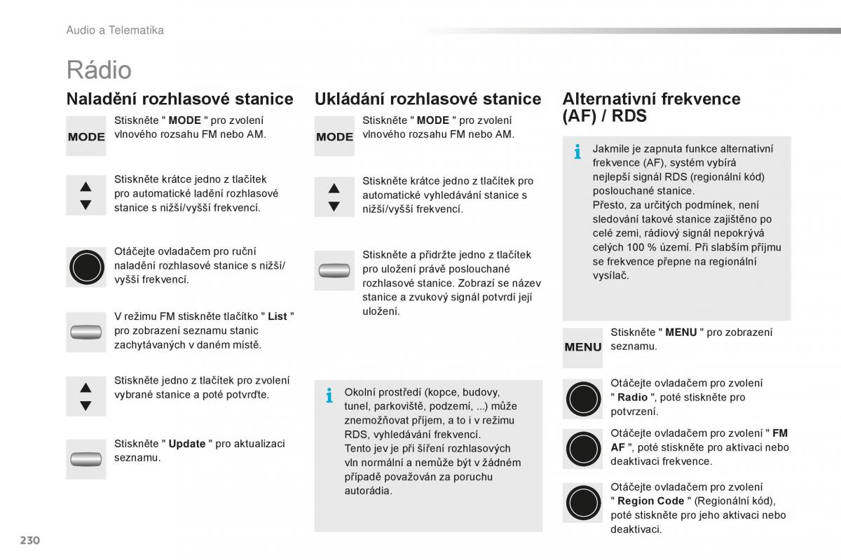 Citroen C1 II 2 navod k obsludze / page 232