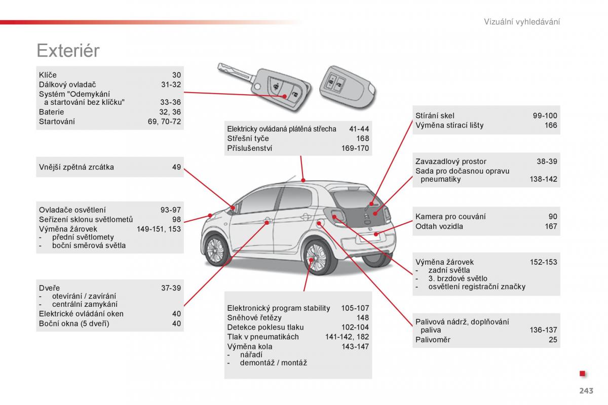 Citroen C1 II 2 navod k obsludze / page 245