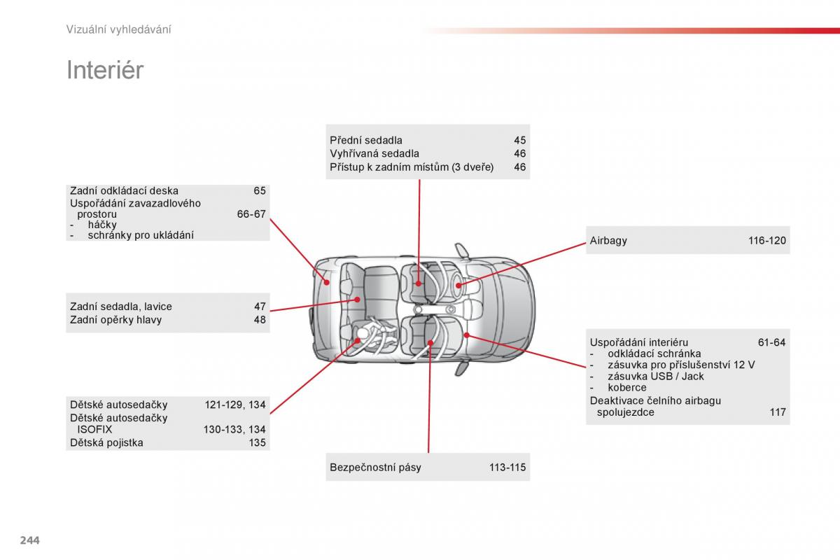 Citroen C1 II 2 navod k obsludze / page 246