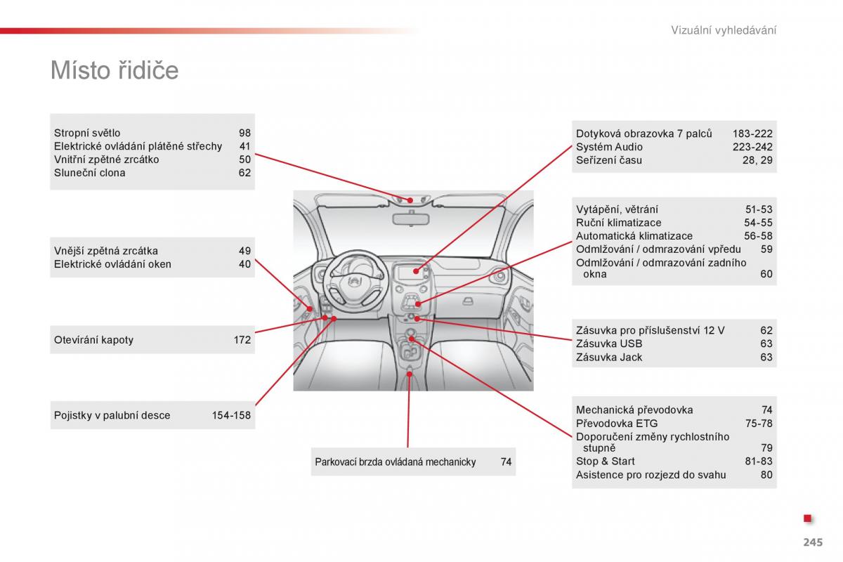 Citroen C1 II 2 navod k obsludze / page 247