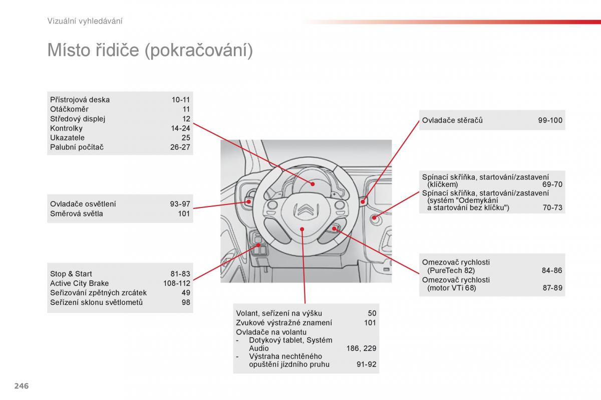 Citroen C1 II 2 navod k obsludze / page 248