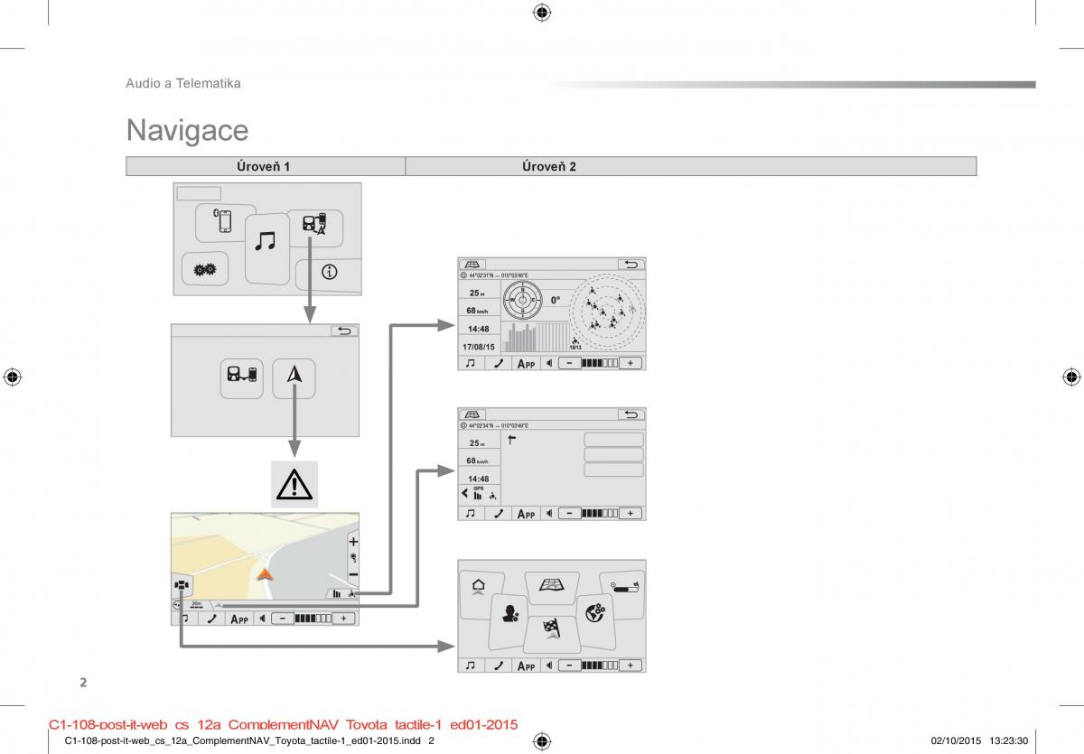 Citroen C1 II 2 navod k obsludze / page 261