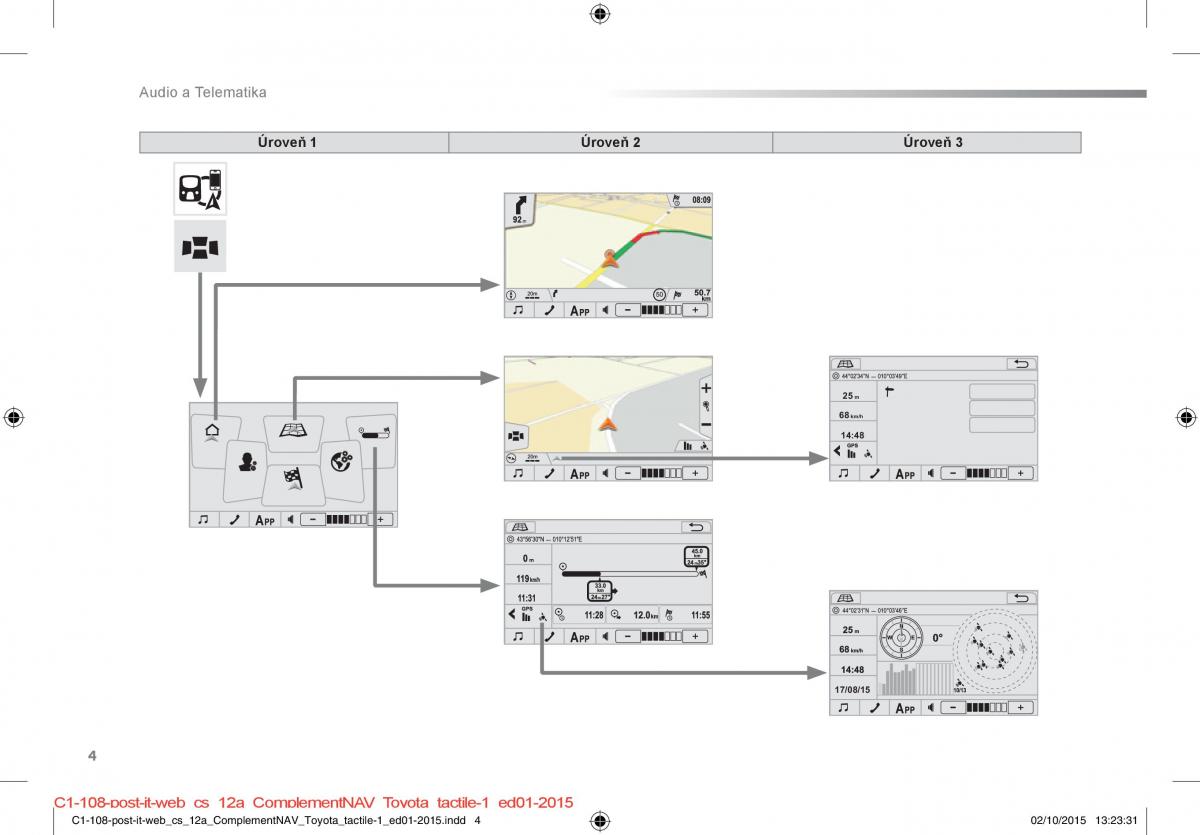 Citroen C1 II 2 navod k obsludze / page 263