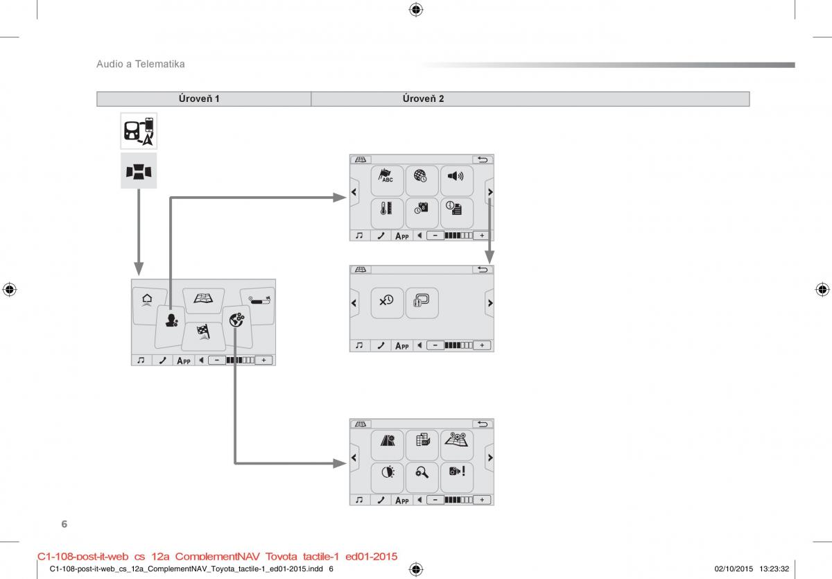 Citroen C1 II 2 navod k obsludze / page 265