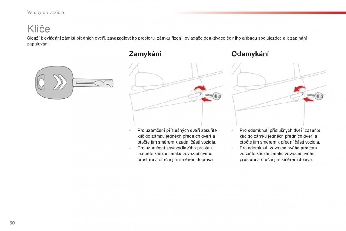 Citroen C1 II 2 navod k obsludze / page 32