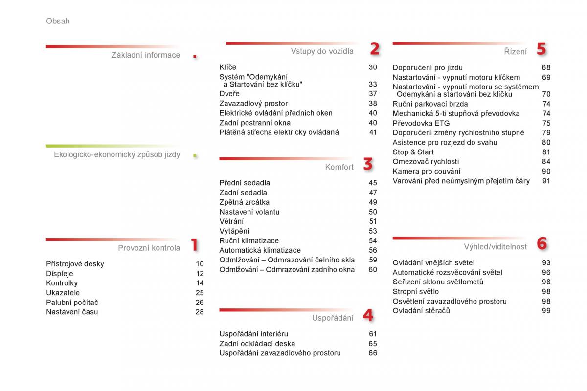 Citroen C1 II 2 navod k obsludze / page 4