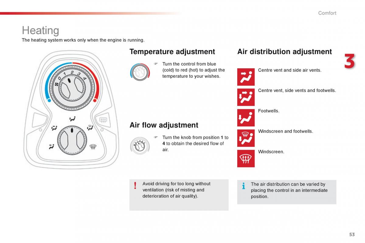 Citroen C1 II 2 owners manual / page 55