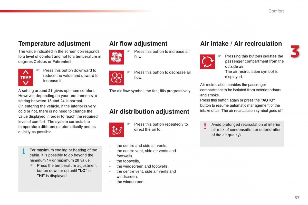 Citroen C1 II 2 owners manual / page 59