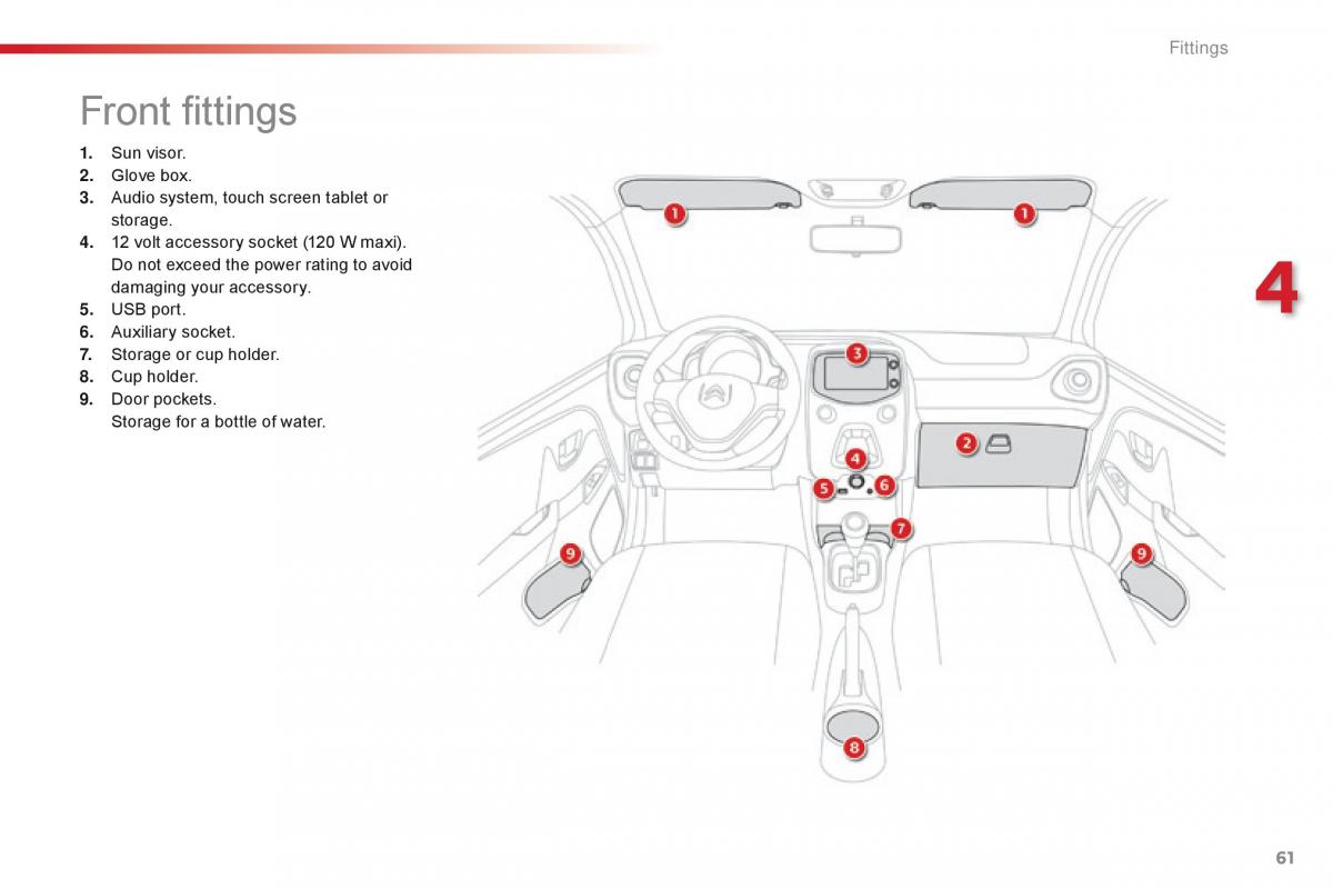 Citroen C1 II 2 owners manual / page 63