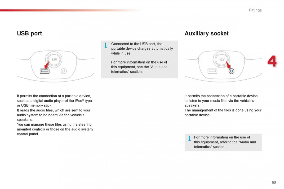 Citroen C1 II 2 owners manual / page 65