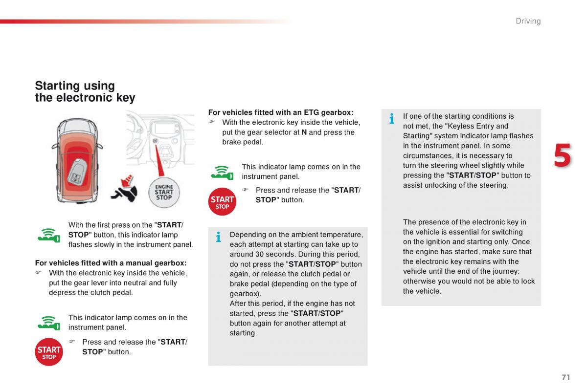 Citroen C1 II 2 owners manual / page 73