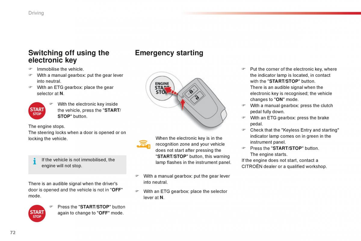 Citroen C1 II 2 owners manual / page 74