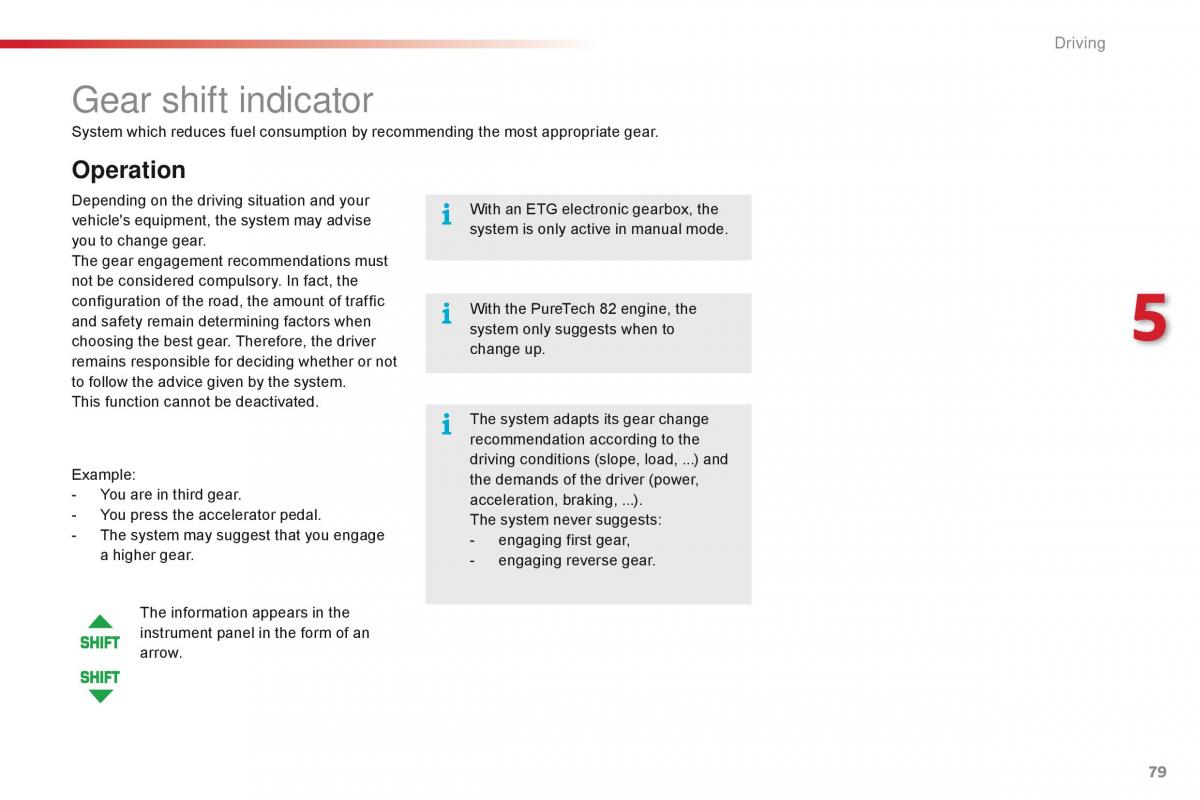 Citroen C1 II 2 owners manual / page 81