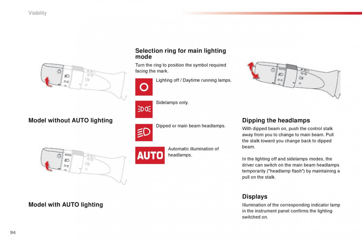 Citroen C1 II 2 owners manual / page 96