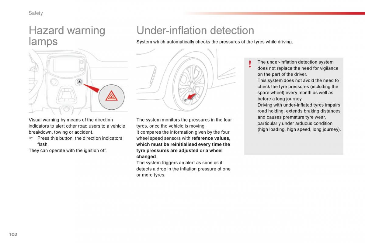 Citroen C1 II 2 owners manual / page 104