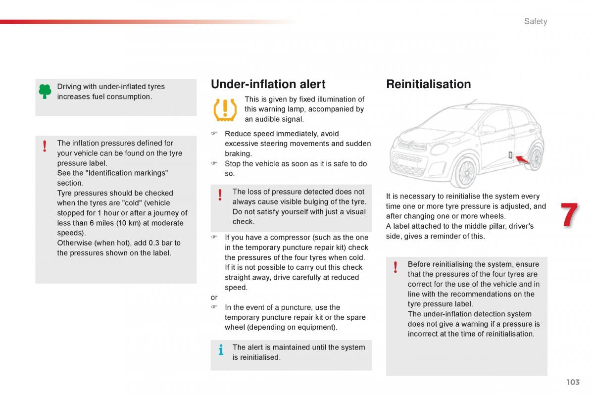 Citroen C1 II 2 owners manual / page 105