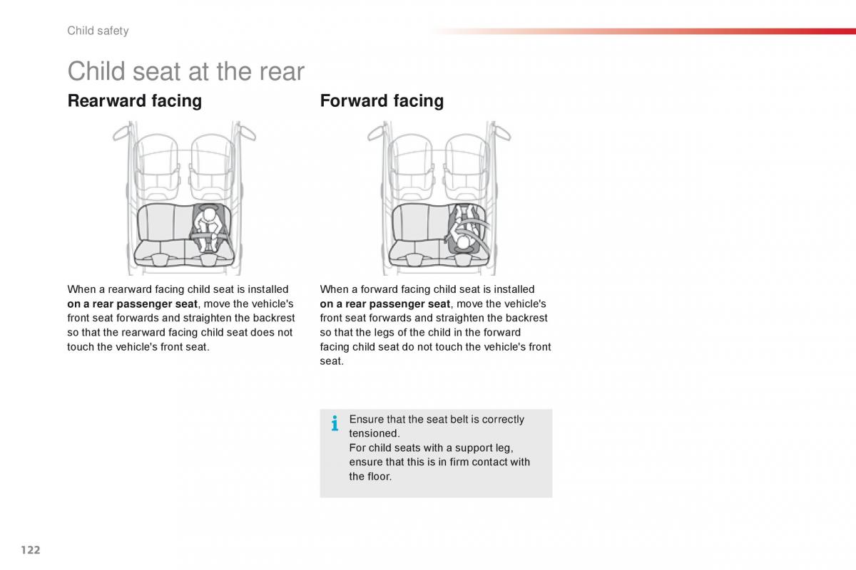 Citroen C1 II 2 owners manual / page 124