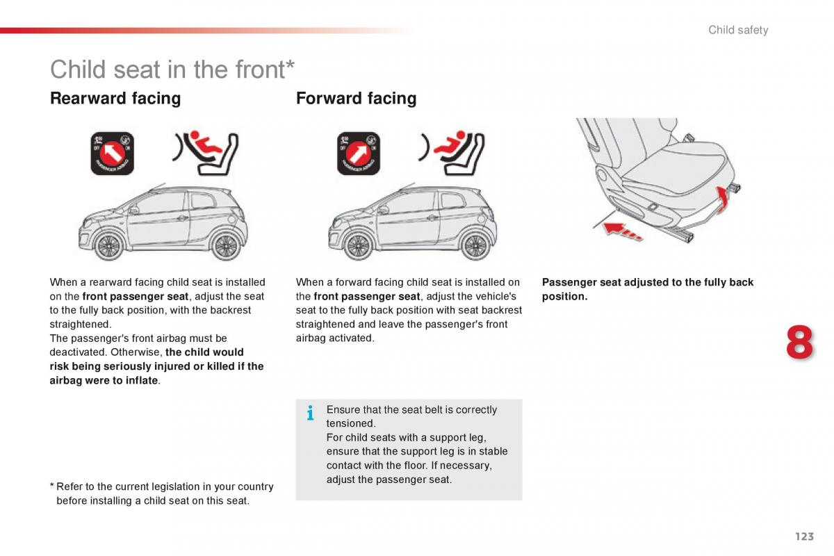 Citroen C1 II 2 owners manual / page 125