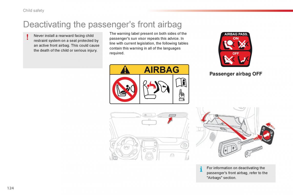 Citroen C1 II 2 owners manual / page 126