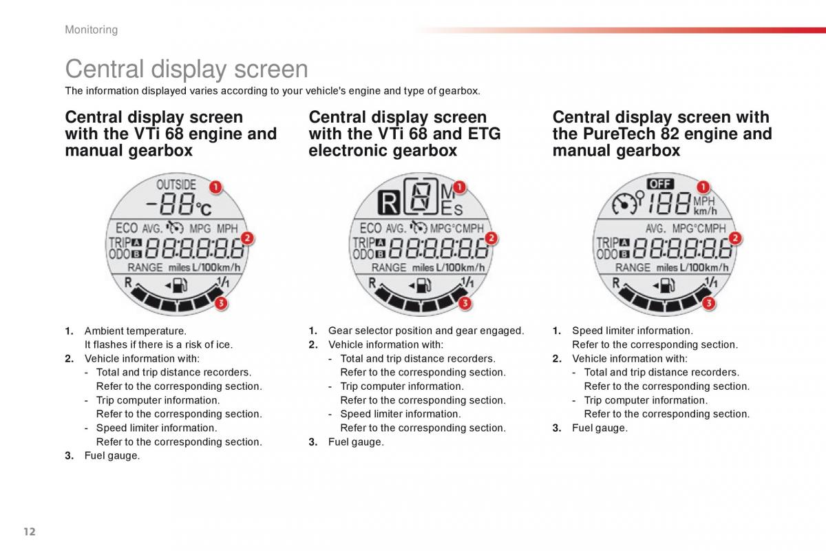 Citroen C1 II 2 owners manual / page 14