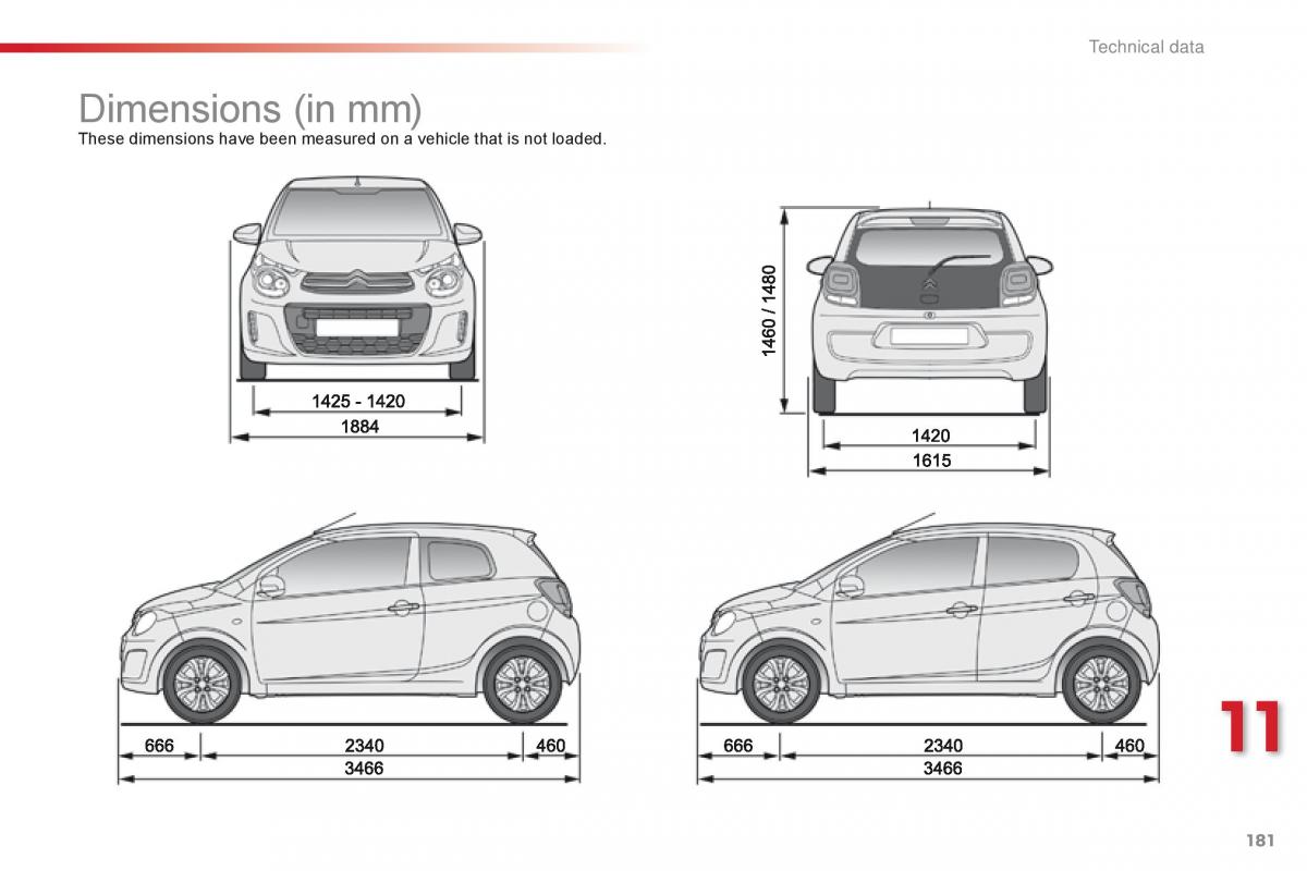 Citroen C1 II 2 owners manual / page 183