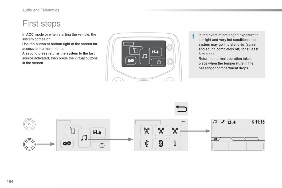 Citroen C1 II 2 owners manual / page 186