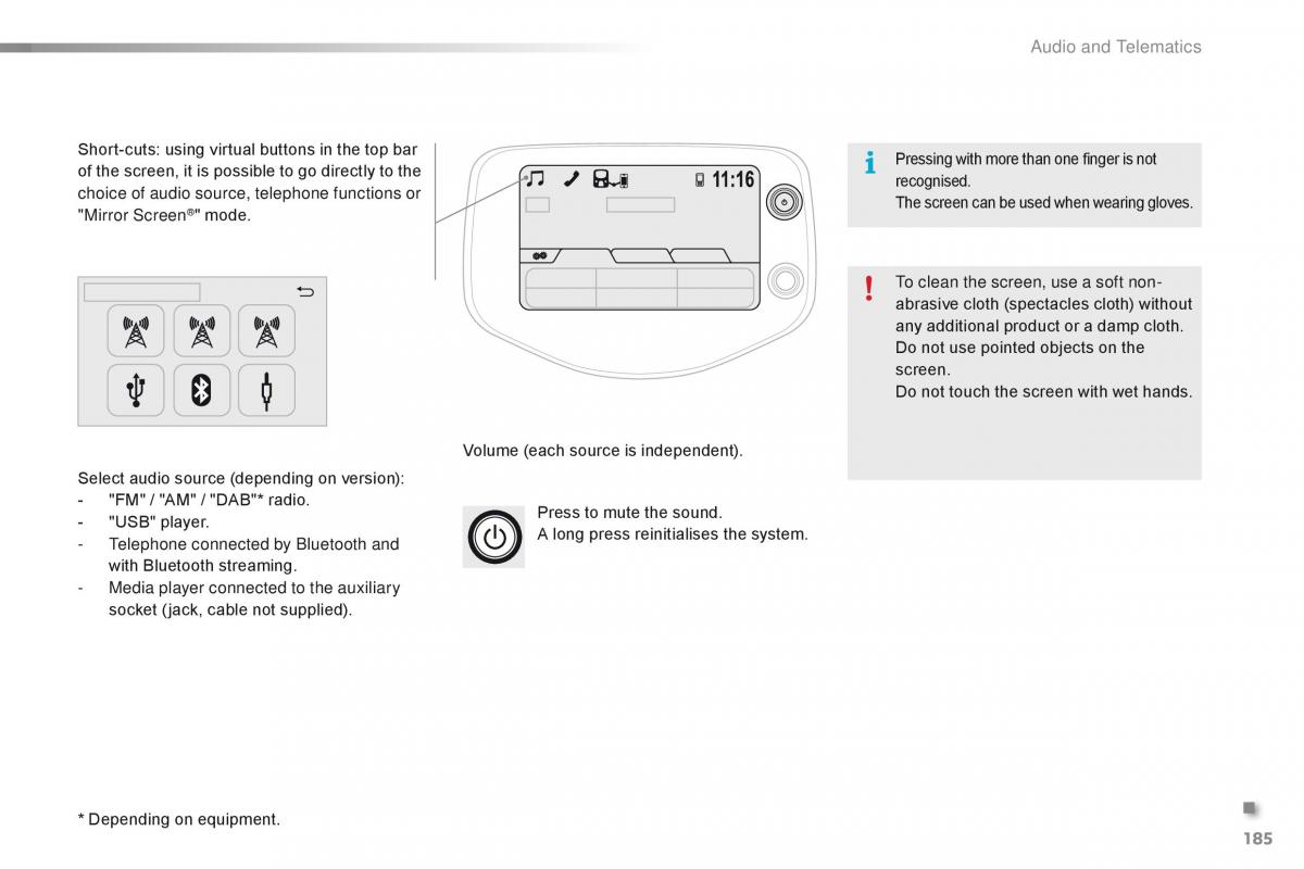 Citroen C1 II 2 owners manual / page 187