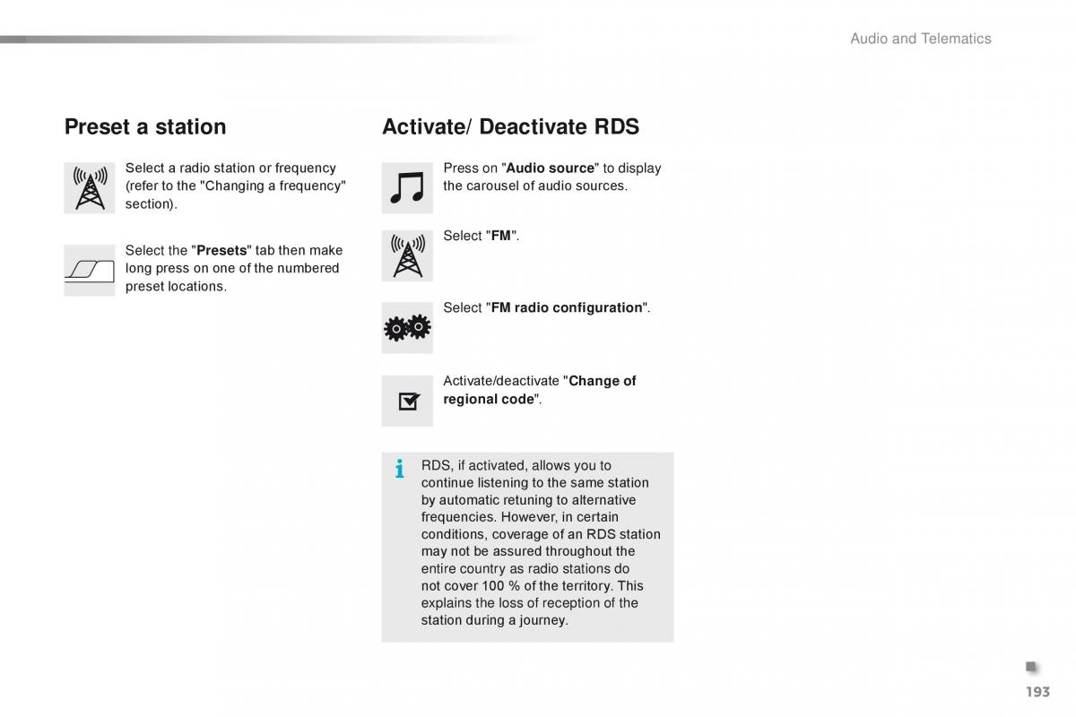 Citroen C1 II 2 owners manual / page 195