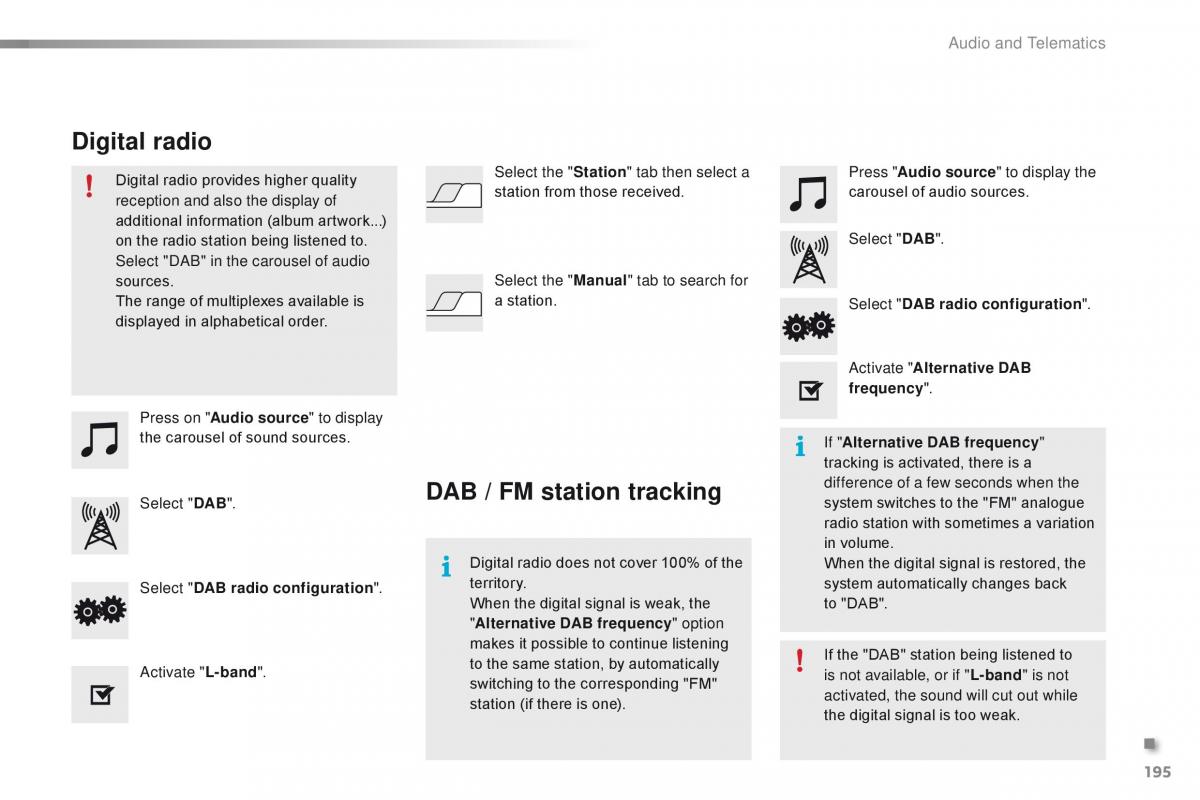 Citroen C1 II 2 owners manual / page 197