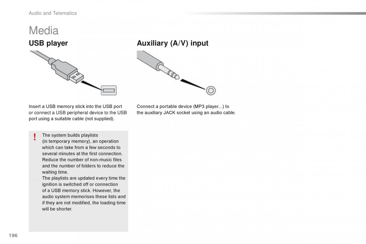 Citroen C1 II 2 owners manual / page 198