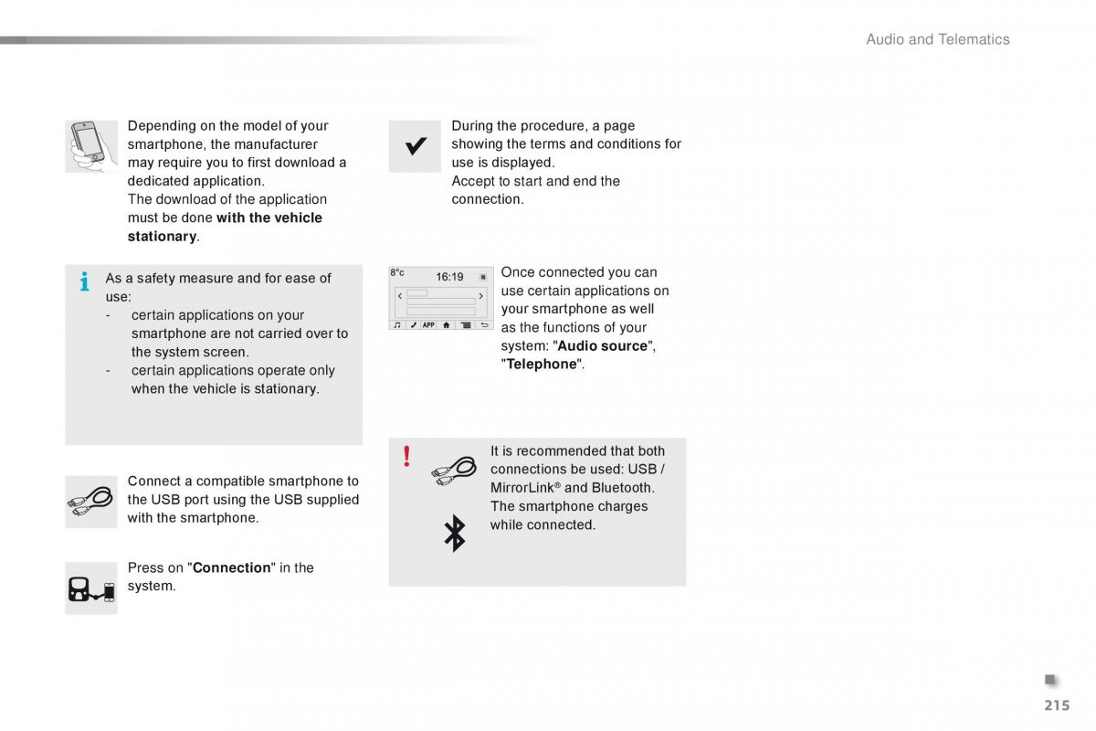 Citroen C1 II 2 owners manual / page 217