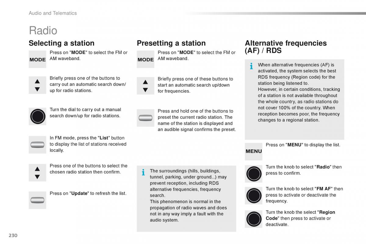 Citroen C1 II 2 owners manual / page 232