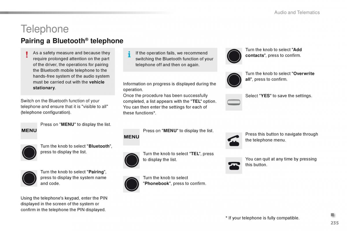 Citroen C1 II 2 owners manual / page 237