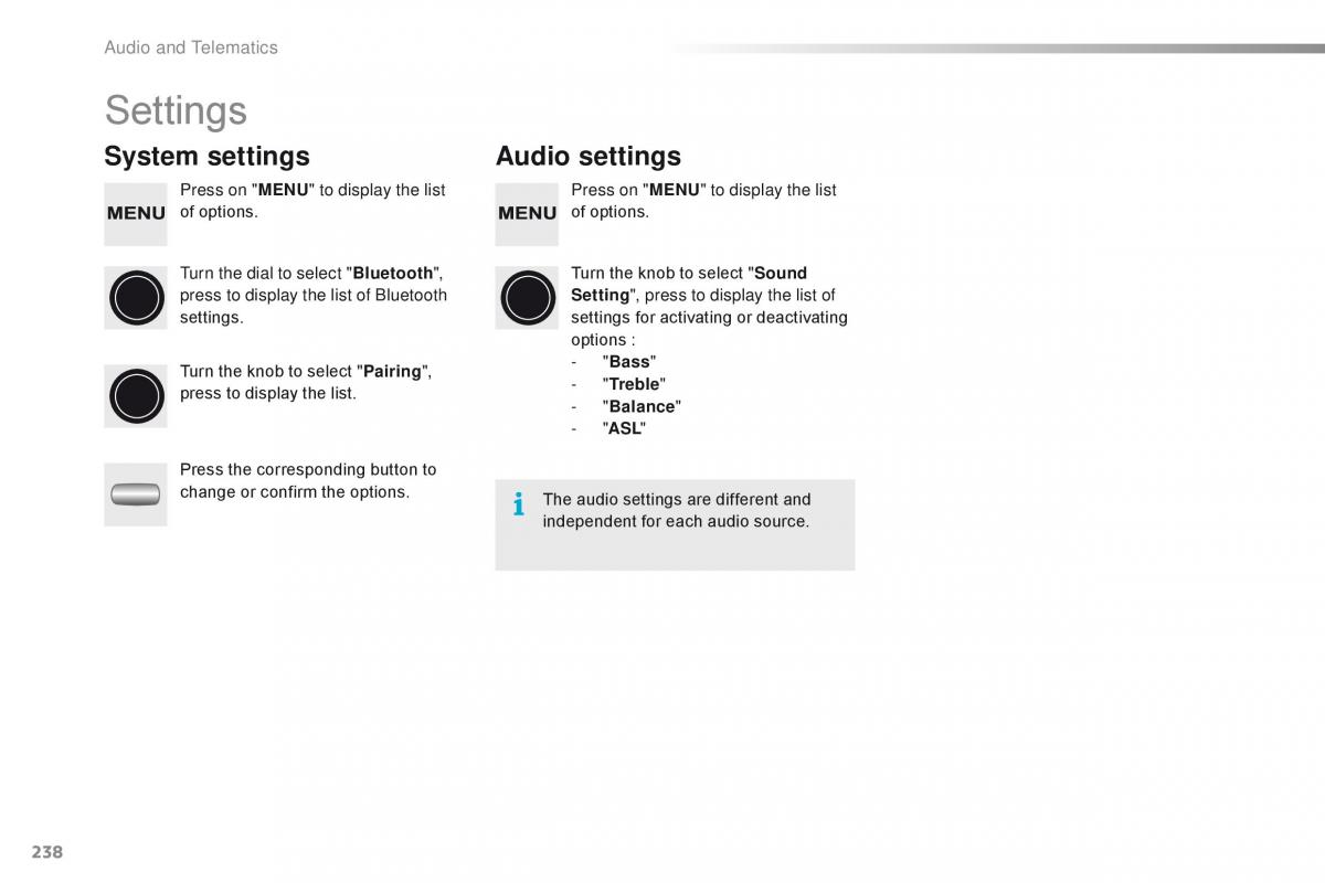 Citroen C1 II 2 owners manual / page 240