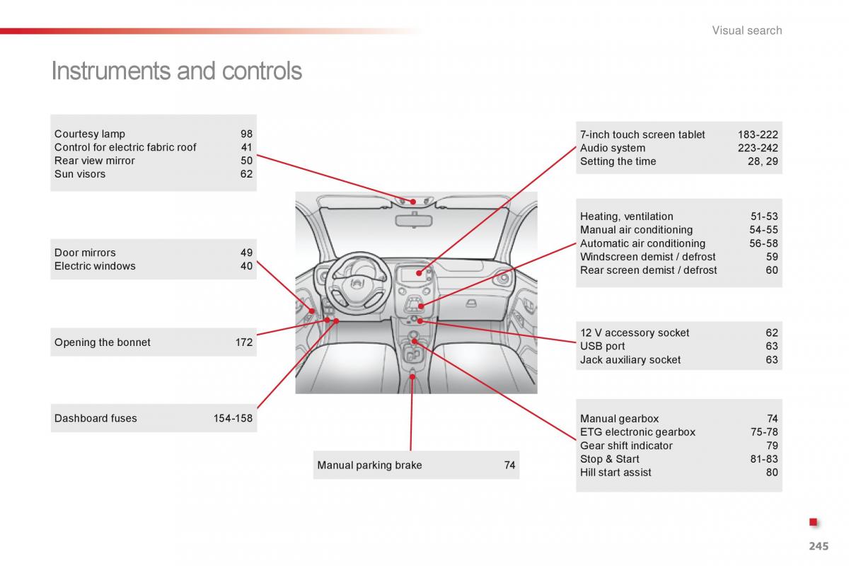 Citroen C1 II 2 owners manual / page 247