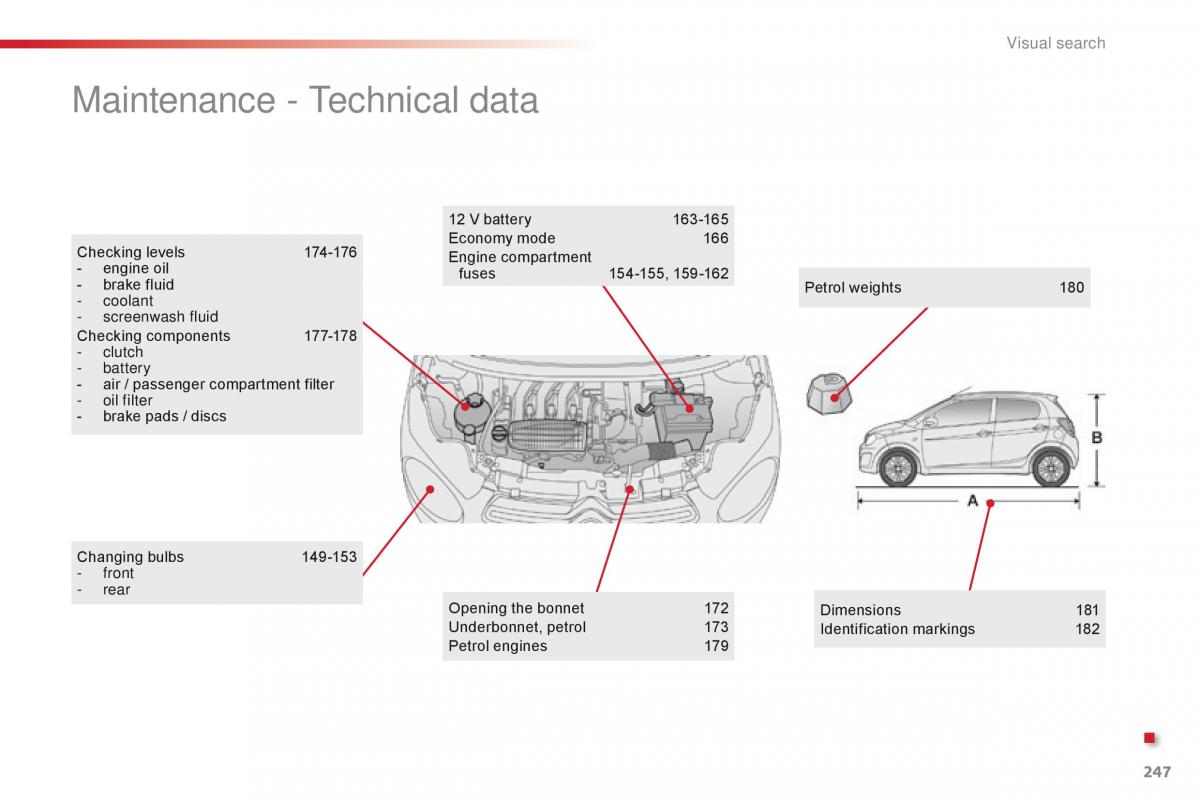 Citroen C1 II 2 owners manual / page 249